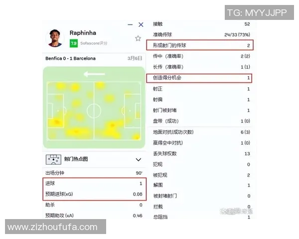 201415赛季欧冠经典对决巴萨与皇马的巅峰对决回顾与分析